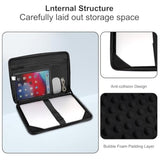 MOSISO 15-15.6 inch Hard Shell Laptop Sleeve Shoulder Bag, Waterproof Shockproof Protective Symmetrical Trapezoid EVA Computer Bag Carrying Case Compatible with MacBook Pro 16, HP, Dell Notebook,Black