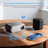 Projector With Wifi And Bluetooth, Mini Projector For Iphone Supports 1080P Synchronize Smartphone Screen By Wifi/Usb Cable For Home Entertainment Smartphone/Hdmi/Tv Stick(Wifi)