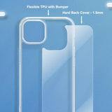 Compatible With Iphone 12 Case With 2Pcs Screen Protectors And 1Pcs Camera Lens Protector, Clear Crystal Phone Case Compatible With Iphone 12 6.1 Inch