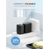 45W Charger Foldable Compact Gan Pps Super Fast Dual Usb C Wall Charger Block - For Samsung Galaxy S23/S22/S21/S20 Series,Compatible With Samsung & Other Usb-C Devices