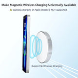 Magnetic Induction Wireless Charger,Portable Qi Fast Travel Charger Pad For Apple Magsafe Devices And Iphone 12 13 14 15 Pro Max Mini Se Xr Xs X,Samsung Galaxy S24 S23 S22 S21 S20 Plus Ultra,16