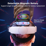 20000mAh Battery Head Strap Compatible with Meta/Oculus Quest 3 & 3S Includes 2 Rechargeable Magnetic Battery Packs for Charging and Extended