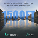 Wireless Video Transmitter and Receiver with UVC Out for Live System,Manual Switching of 20 Channels,Wireless Video Transmission System 1500FT Los