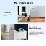 Thr316D Elite 16A Smart Switch With Temperature And Humidity Monitoring With Lcd Screen, Compatible With Alexa/Google Home/Ifttt.