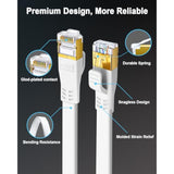 Cat 8 Ethernet Cable 50 Ft, High Speed Flat Cat8 40Gbps 2000Mhz Faster Than Ca