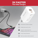 30W Usb-C Fast Charger Adapter,(Foldable) Pd Wall Charger Block Pd Qc 3.0 Pps Dual Port Type C Charger For Iphone15/14/13,Samsung S21/S22,Note 20,Pixel 7/8 Pro,Macbook,Ipad, Airpods.