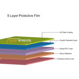 (3 Pack) Designed For Samsung Galaxy S23 5G Screen Protector, High Definition Clear Shield (Pet)