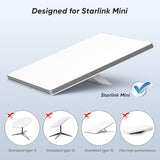 Starlink Mini Cable, Usb-C To Dc Power Cable 10Ft/3M, Works With 100W Usb-C Pd Power Bank/Charger/Power Station, Weather-Sealed Connector, Plug & Play For Starlink Mini Portable Internet