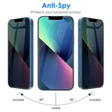 JETech Privacy Screen Protector Compatible with iPhone 13 mini 5.4-Inch, Anti Spy Tempered Glass Film, Case Friendly, 2-Pack