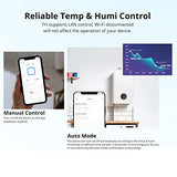 Thr316 Origin Smart Temperature And Humidity Monitoring Switch,Compatible With Alexa & Google Home, Rj9 4P4C Interface