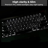 Premium Keyboard Cover Skin Ultra Thin For 2023 Macbook Air 15" M2 (A2941), 20