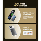 0.3'' Ultra Slim Magsafe Portable Charger, 5,000Mah Magsafe Battery Pack, Magnetic Power Bank For Dual Use With A Usb C Cable/Port For Iphone 16/15/14/13/12, Glacier Gray