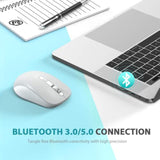 Bluetooth Mouse, 2.4G Wireless Bluetooth Mouse Dual Mode(Bluetooth 5.0/3.0+Usb