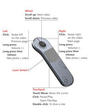 Air Mouse Rechargeable Wireless Presenter With Touchpad For Pc/Laptop/Ios/Android, Bluetooth Remote Control For Powerpoint/Keynote/Tiktok/Camera/Kindle App (Black)