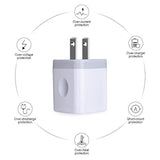 Usb Plug, Usb Wall Charger 3 Pack, Dual Port Electrical Plug Wall Outlet Charger Cube 5V 2.1A Charging Block Compatible Iphone 16 15 14 13 12 11 X,Samsung S25 S24 S23 S20 S10 S9 Note20,Lg,Moto