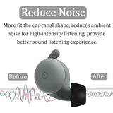 Memory Foam Tips Compatible With Google Pixel Buds A-Series Ear Tips, 6 Pairs No Silicone Noise Reduce Comfortable Fit In Case Eartips Compatible With Google Pixel Buds A Series - S/M/L Black