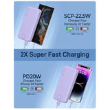 Portable Charger With Built In Cable And Ac Wall Plug, Usb C Power Bank 12000Mah 22.5W Super Fast Charging, Lightweight Portable Phone Charger Travel Battery Pack For Iphone, Ect