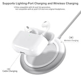 Wireless Charging Case Replacement Compatible With Airpod 3Rd Generation, Air Pod 3 Charger Case With Bluetooth Pairing Sync Button