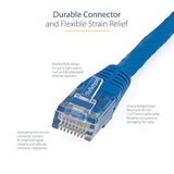 35Ft Cat6 Ethernet Cable - Blue Cat 6 Gigabit Ethernet Wire -650Mhz 100W Poe++