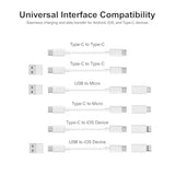 Compact Charging Cable Kit – Universal Usb-C, Micro Usb, Lightning Adapters With Storage Case And Sim Tool For Travel And Daily Use (White)
