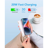 Portable Charger With Built-In Cables And Wall Plug, 20000Mah 20W Usb C Power Bank Fast Charging Battery Pack Travel Essentials Compatible With Iphone 16/15/14/13 Series, Samsung Google Ipad