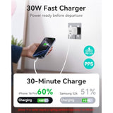 Usb-C Charger Block, 30W Gan 2 Port Fast Charging W/Built-In Retractable C Cable & Foldable Plug, Pd/Pps For Iphone 16Pro Max/16/Pixel 9 Pro/Galaxy/Ipad/Macbook,Compact Travel Charger (White*2)