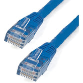 75Ft Cat6 Ethernet Cable - Blue Cat 6 Gigabit Ethernet Wire -650Mhz 100W Poe++