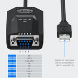 Usb To Can Analyzer Cable Savvycan-Fd- C Can Fd Speed Up To 12M Isolated Against Usb 2.5Kv Ce Fcc