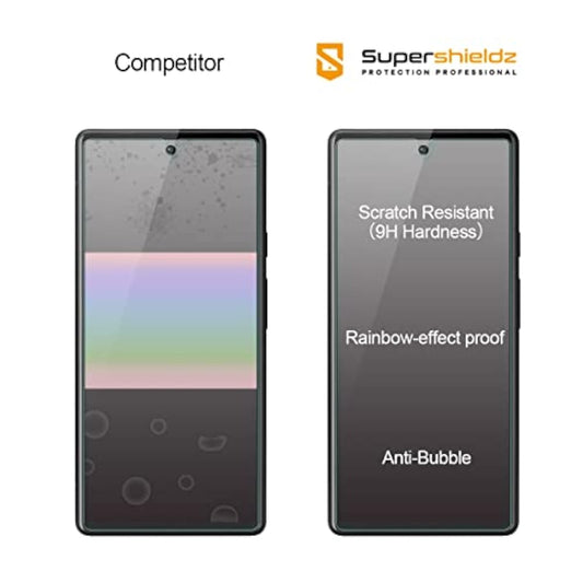 (2 Pack) Designed For Google Pixel 6 Tempered Glass Screen Protector, 0.26Mm, Anti Scratch, Bubble Free