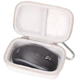 Hard Travel Carrying Case For Logitech Mx Anywhere 3S Anywhere 3 Anywhere 2S Anywhere 2 Compact Wireless Mouse(White, Case Only)