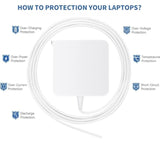 Charger Replacement For Mac Book Air Ac 45W Power T-Tip Shape Connector Power Adapter,Charger For Mac Book Air 11 Inch And 13 Inch?2012-2017?