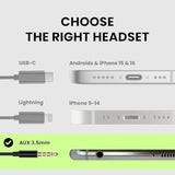 Avantree E171 - AUX 3.5mm Wired Earbuds with Microphone & in-Line Volume Control, Compatible with Traditional 3.5mm AUX Phones Corded Headphones with Ear Hook for Running & Sports, Black