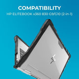 Gumdrop Droptech Laptop Case ONLY Fits HP Elitebook X360 830 G11/G10/G9 (2-in-1) 13.3 inch Rugged Drop Tested Reliable Chromebook Protection for School Use and Office Business-Black