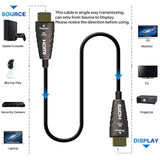 8K Fiber Optic Hdmi 2.1 Cable 25 Feet, Active Optical Hdmi Cord For 8K@60Hz 4K