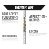 Cat6 Plenum (Cmp), 1000Ft, White - Solid Bare Copper Bulk Ethernet Cable - Utp
