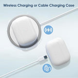 Replacement Charging Case For Air Pods Pro 1St 2Nd, Wireless Charge Cases For Airpod Pro 2 Charging Case Support For Bluetooth Sync Button With Hanging Hole, No Earbuds