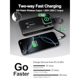 Retractable Portable Charger For Apple Watch And Iphone 10000Mah 20W Fast Charging Power Bank Built In Cable With Led Display, Travel Essentials Battery Pack For Iphone 16 15 Iwatch Charger