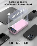 Portable Charger with Built in Cables, Slim 20000mAh Fast Charging 22.5W Power Bank USB C LED Display Battery Pack 6 Outputs & 2 Inputs for iPhone
