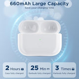 Wireless Charging Case For Airpods Pro 1St / 2Nd Gen With Type-C Charging Port, Compatible With Airpod Pro 2Nd Generation Replacement Case, With Blue-Tooth Sync Button, No Earbuds