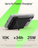 MagSafe Power Bank 10,000mAh, Qi2.2 25W Portable Charger w/Kickstand, Magnetic Back Supports MagSafe Accessories, Digital Display, Wireless Charging