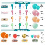 Pastel Balloons Garland Kit Coral Pink Teal Blue Balloons Double Stuffed Light Green Orange Gold Metallic Latex Arch For Tropical Hawaii Luau Birthday Baby Shower Wedding Party Decorations