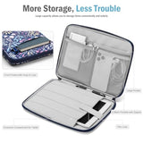 9-11" Tablet Sleeve For Ipad 11-Inch A16 2025, Ipad 10.9"/10.2", Galaxy Tab A9 Plus 11", Protective Bag With Pockets, Colorful Flower