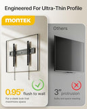 Ultra Slim Fixed TV Wall Mount Bracket for 4395" Flat & Curved TVs, Super Low Profile 0.95" from Wall, Holds 150 lbs, Supports VESA 800x400, Fits