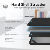 Smatree Hard EVA Protective Sleeve Case Compatible for 17.3 inch Dell Alienware x17 R2 Gaming Laptop, for Alienware m17 R5/R4/R3/R2 Gaming Laptop 17.3 inch Slim and Anti-Shock Case Notebook Bag(X8333)