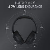 Bc6 Wireless Over Ear Headphones, 50H Playtime Foldable Lightweight Bluetooth Headsets, Deep Bass, Builtin Microphone, Memory Foam Earmuff, For Travel, Home Office(Space Black)