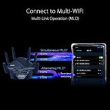 Rt-Be96U Be19000 802.11Be Tri-Band Performance Wifi 7 Extendable Router With 6Ghz Support, Dual 10G Port, 320Mhz, Internet Security, Mlo, Multi-Ru Puncturing, Aimesh Support