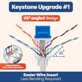 45° Angled Cat6 Keystone Jack In Blue - Slim Profile Rj45 Ethernet Connector -