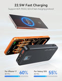 Portable Charger, 12000mAh 22.5W Fast Charging Power Bank with Built-in Cables & Wall Plug, Travel Essentials Battery Pack with LED Display, USB C