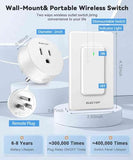 Remote Control Outlet, 15A/1500W Wireless Wall Mounted Power Switch, Long Range Electrical Switch Plug In On/Off For Lights, Fans, Christmas Lights, Household Appliance, Programmable
