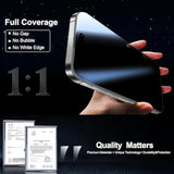 Iphone 16 Screen Protector With Camera Lens 2+2 Pack 9H Shatterproof Full Coverage